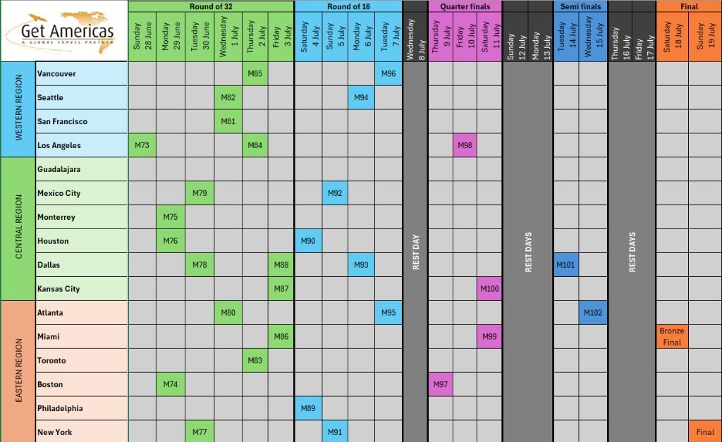 calendrier phase de groupes coupe du monde 2026
