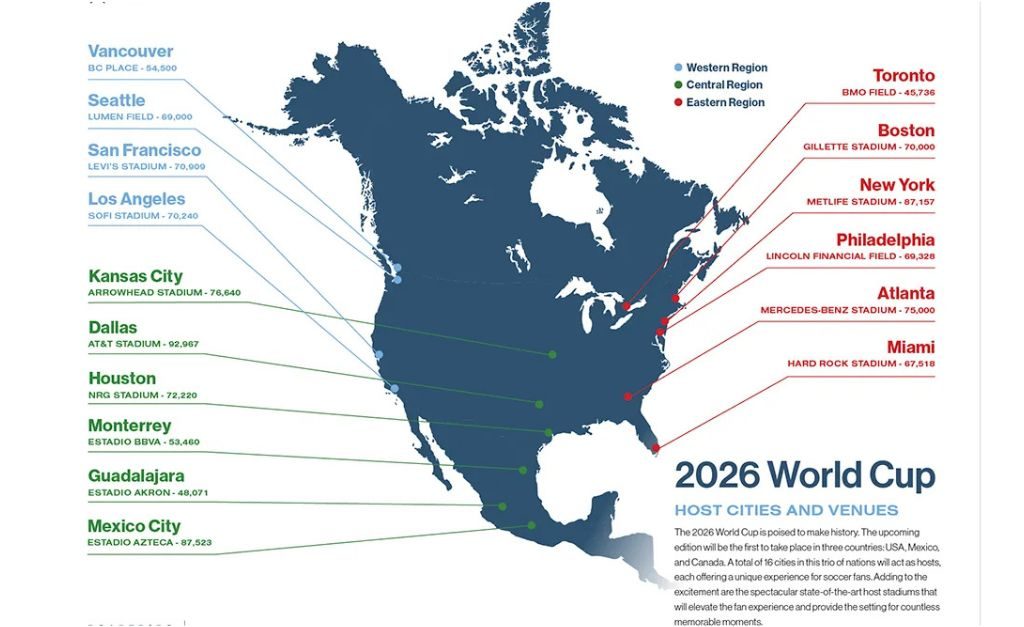 coupe du monde 2026 villes des matchs mexique canada etats unis