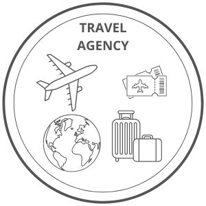 Get Americas travel services personalized travel
